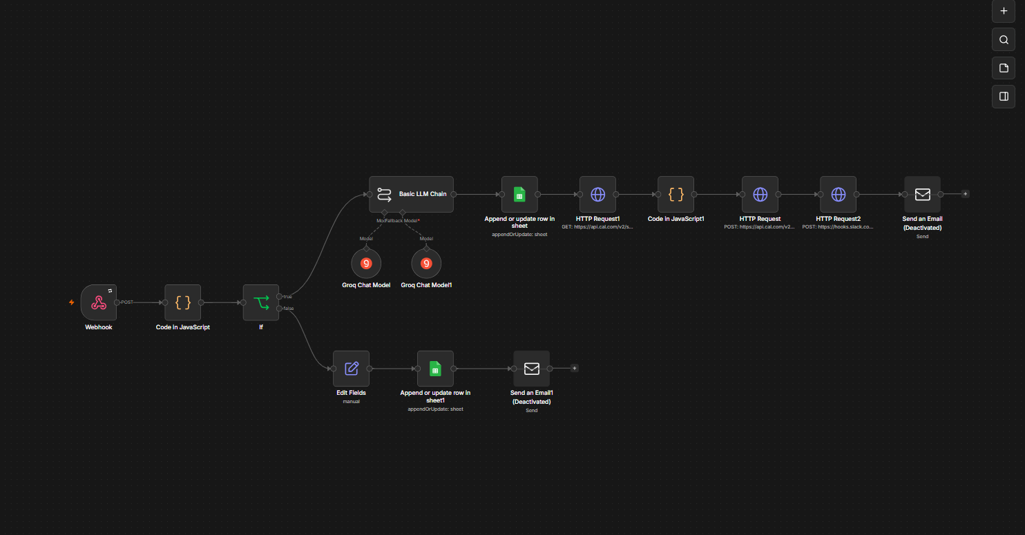 Med Spa Triage System
