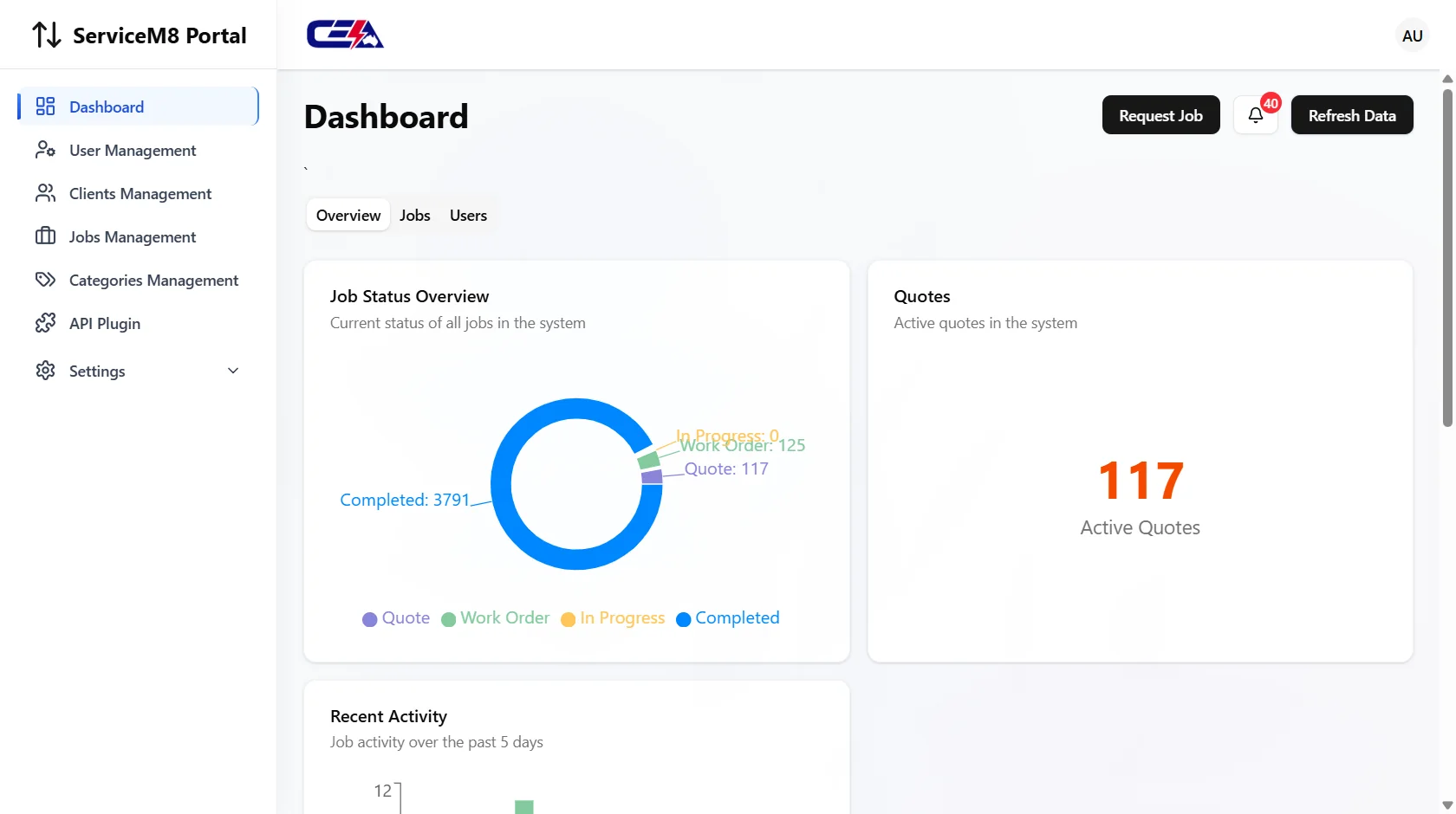 Job Portal